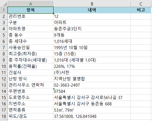 엑셀 파일 내용 - 아파트 기본 정보