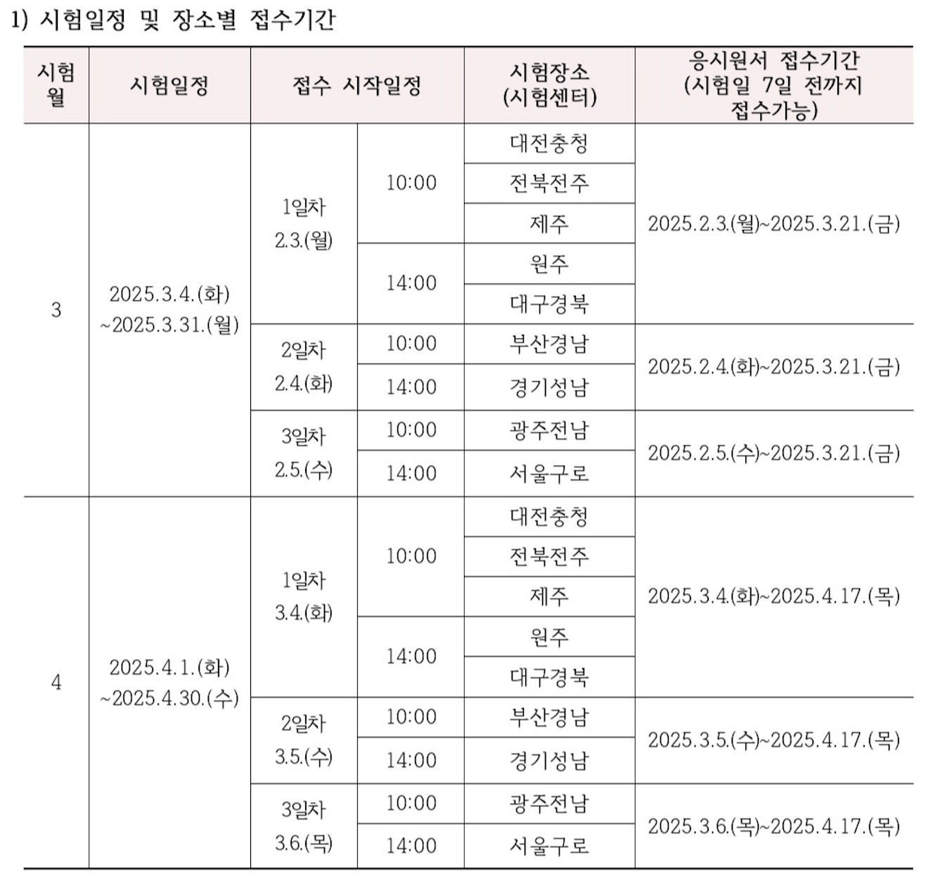 2025년-요양보호사-시험일정-3-4월