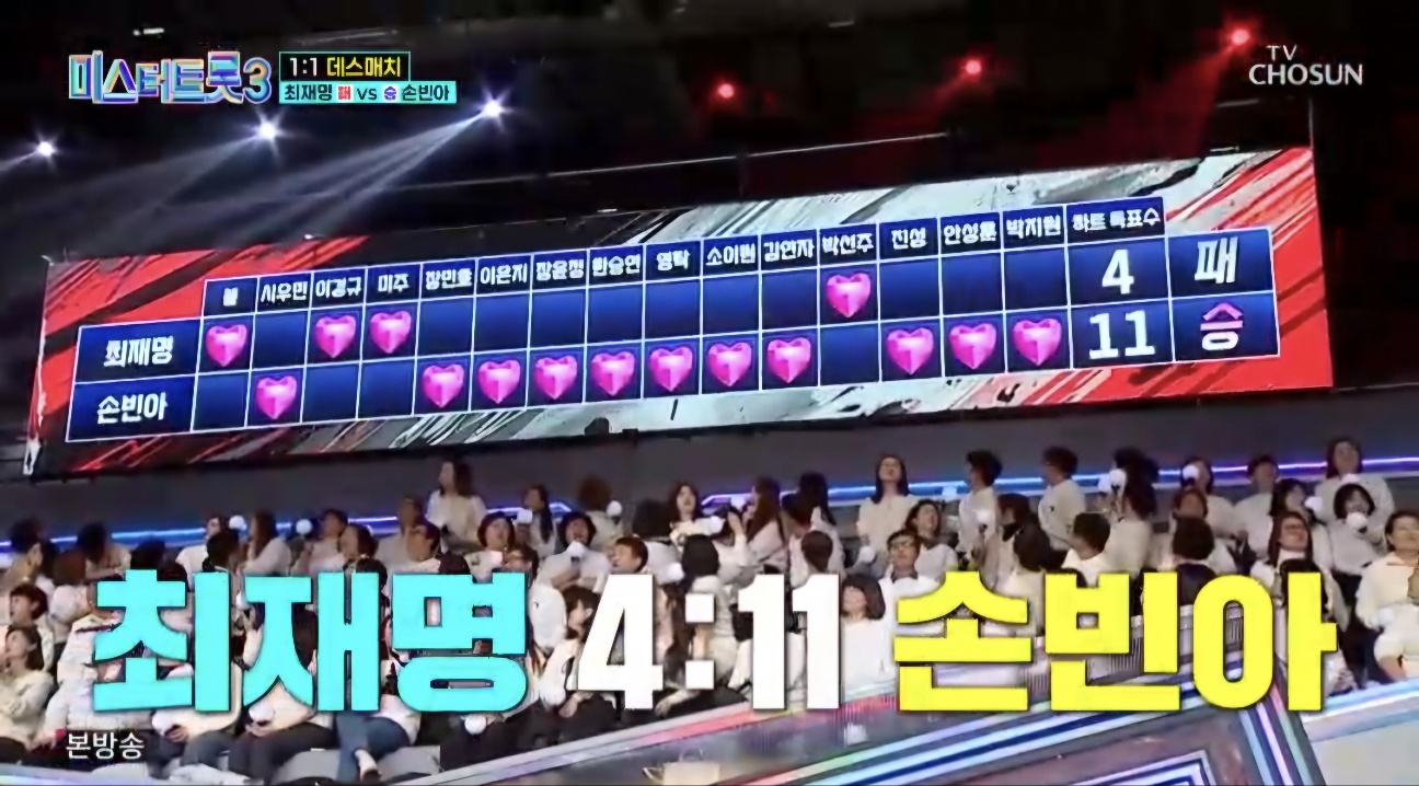 미스터트롯3 5회 다시보기 일대일 데스매치결과 재방송시간