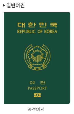 여권의 종류