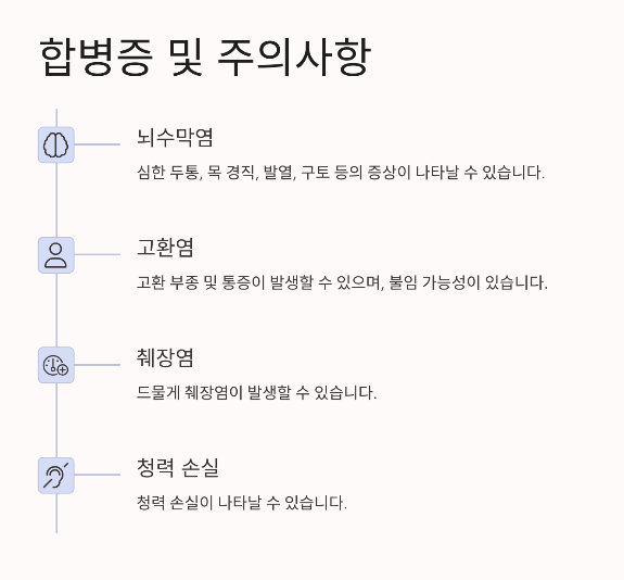 합병증 및 주의사항 