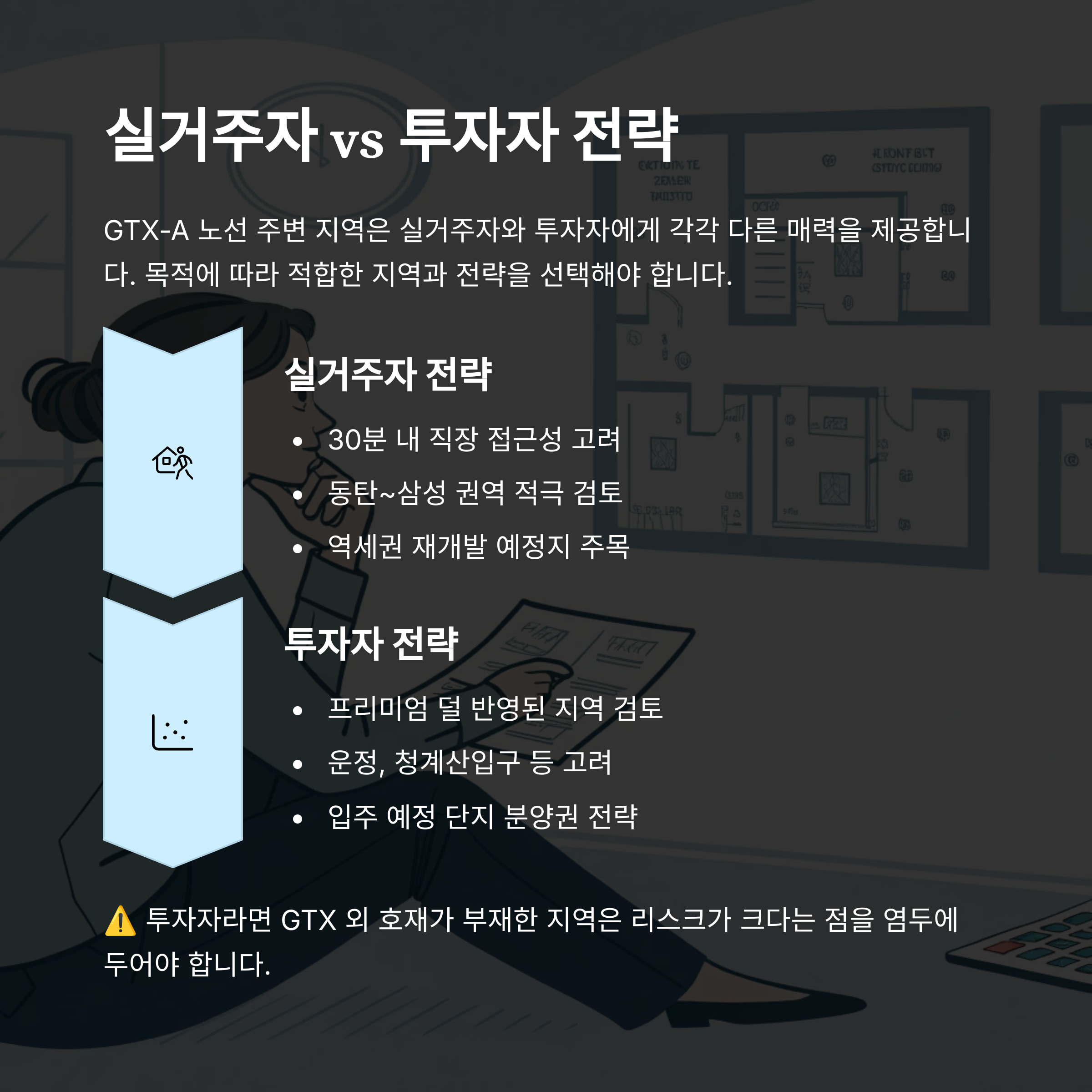 GTX-A 노선 수혜지역 총정리｜동탄부터 삼성까지 부동산