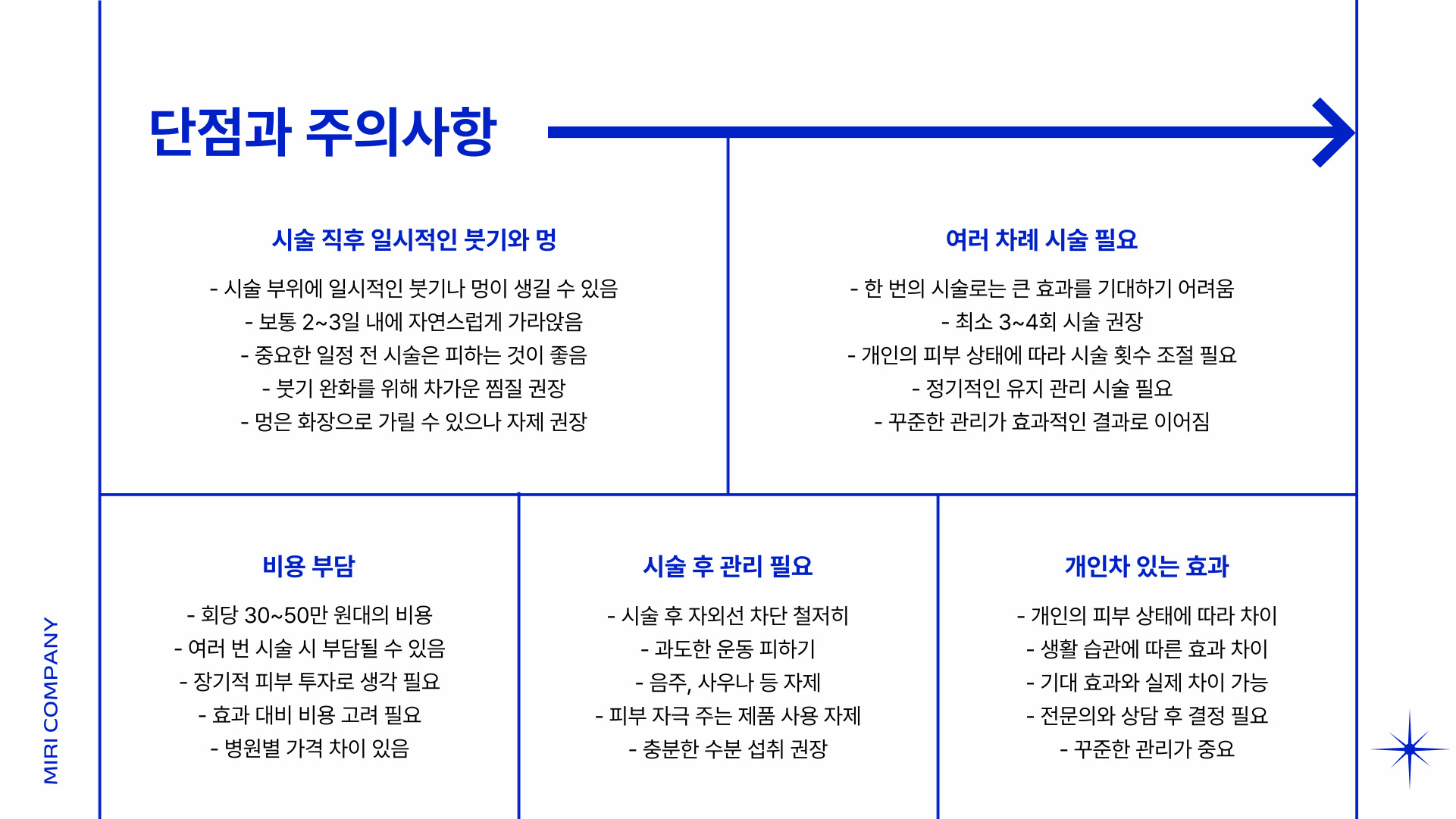 리쥬란 힐러