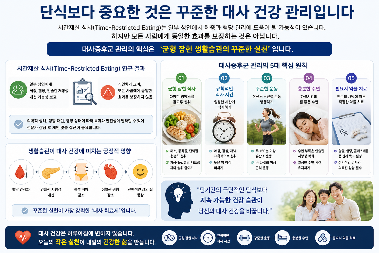 단식보다 중요한 것은 꾸준한 대사 건강 관리입니다.
