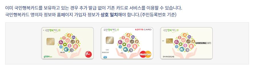 국민행복카드발급신청