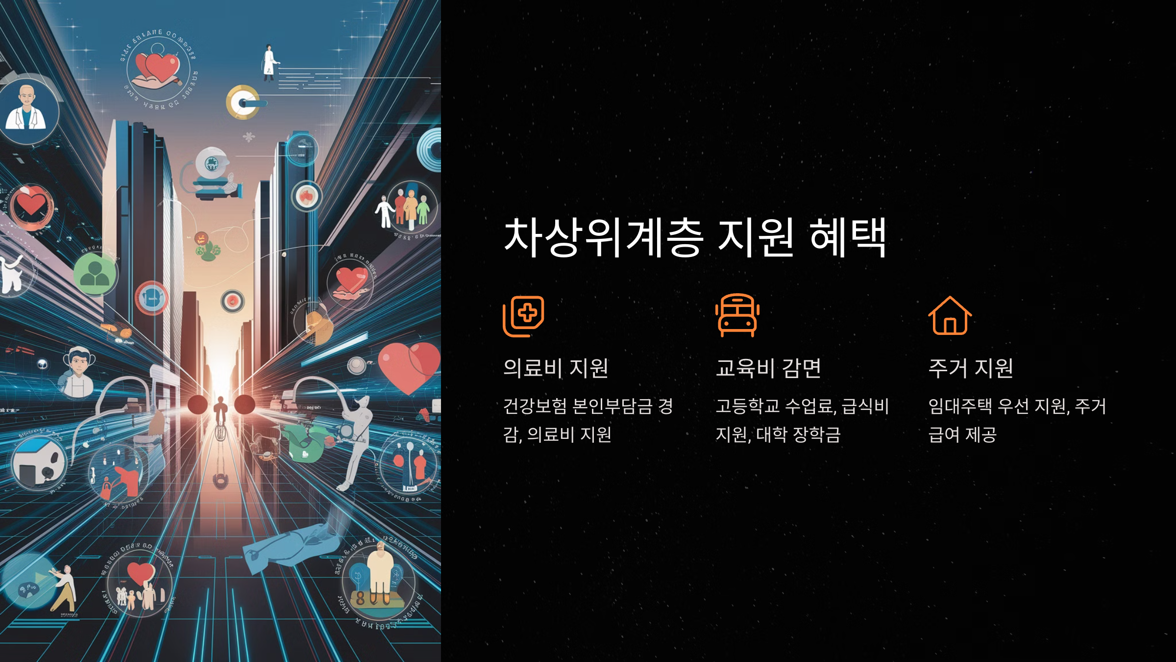 차상위계층 지원 혜택