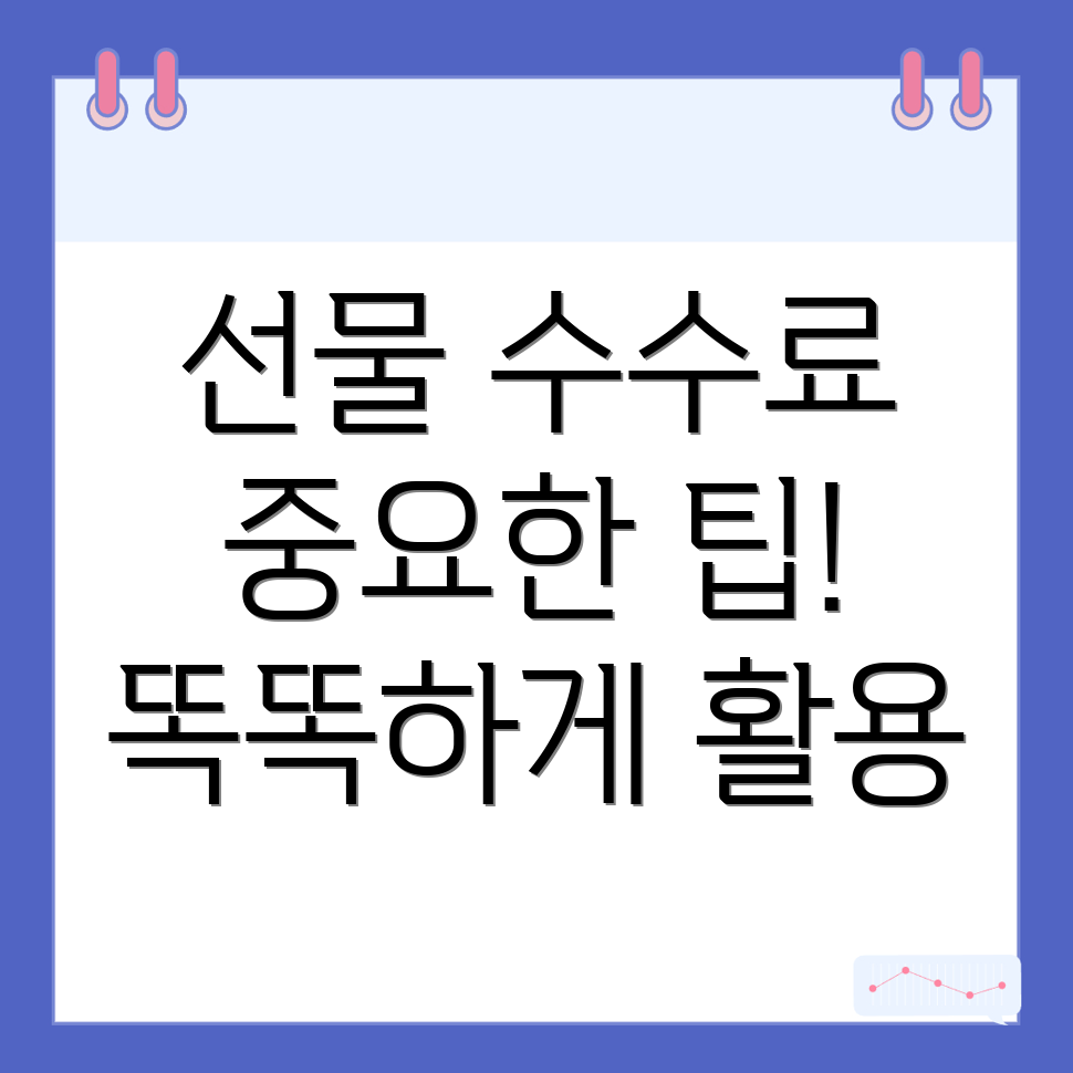 바이낸스 선물 수수료