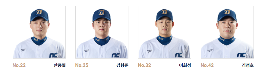 2026 NC 야구 선수단(포수)