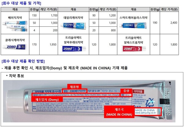 치약 확인 방법