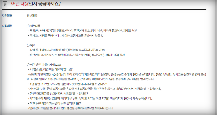 지원내용