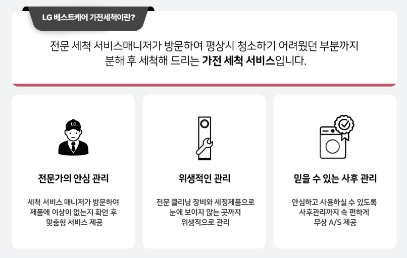 에어컨 청소 업체 추천 