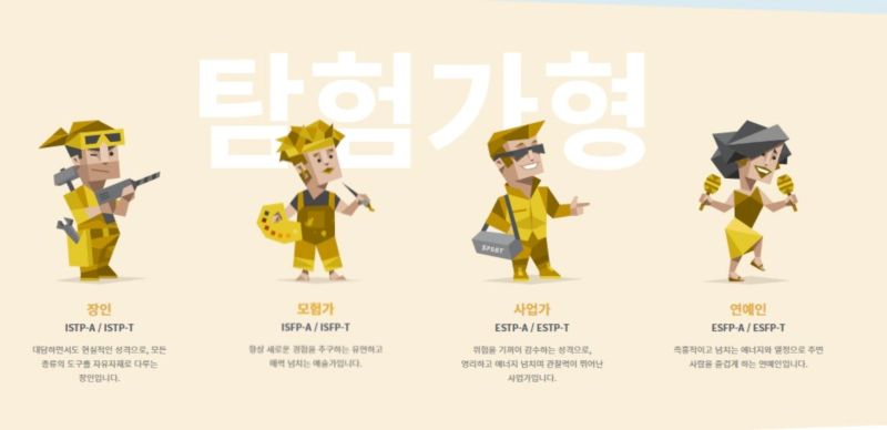 MBTI 성격 유형 16가지