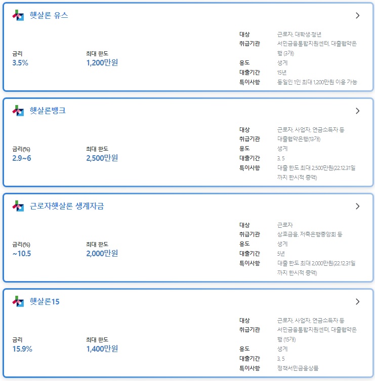 채무통합지원센터