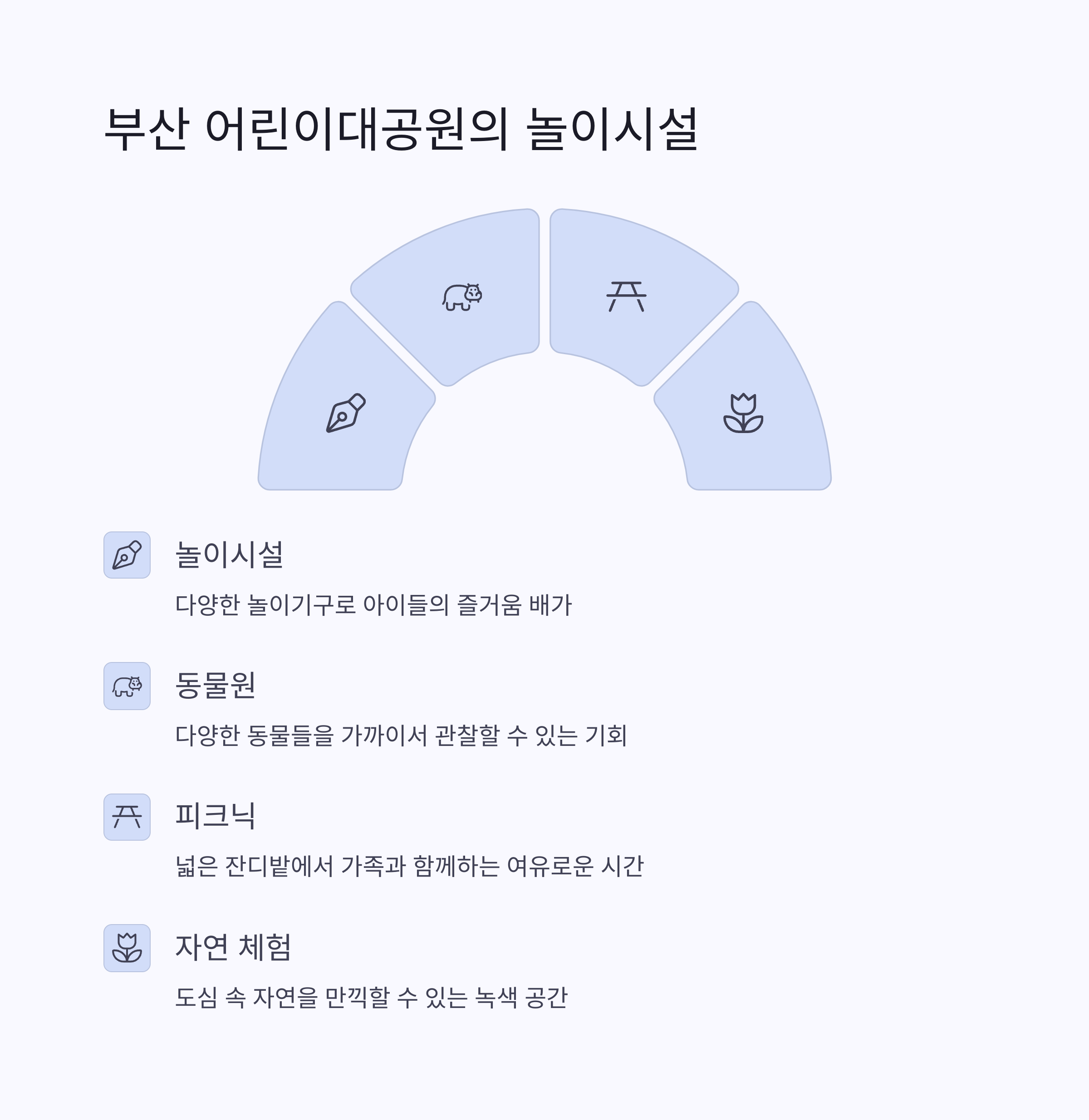 2025년 어린이날, 부산 근교에서 즐기는 특별한 하루