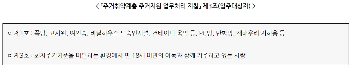 반지하 쪽방 고시원 무이자 대출