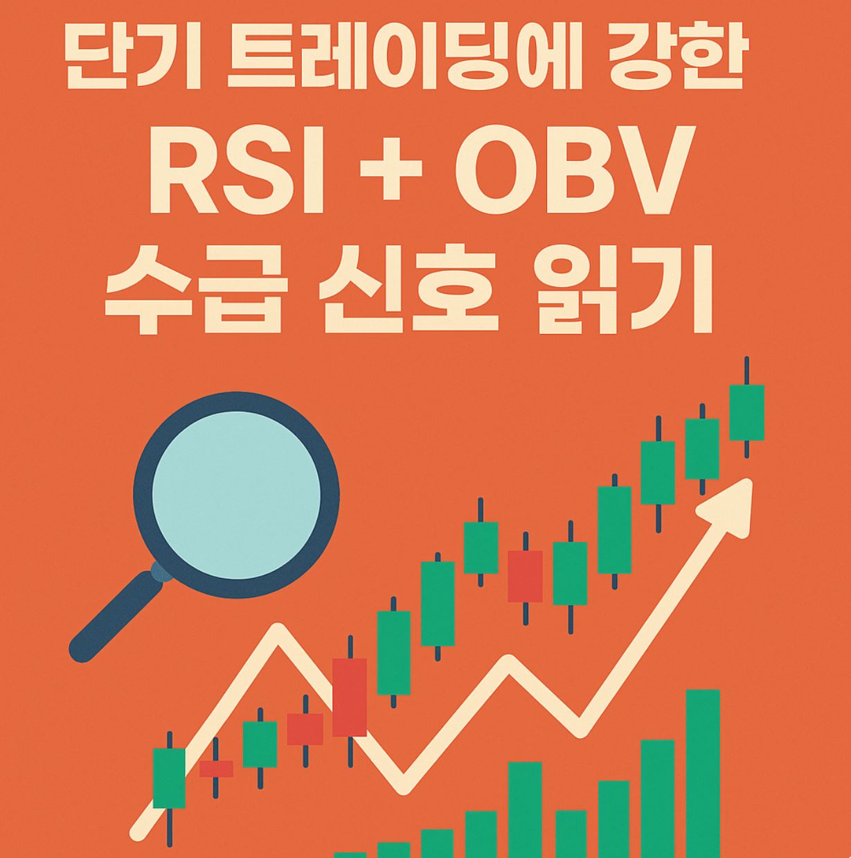 단기 트레이딩에 강한 조합