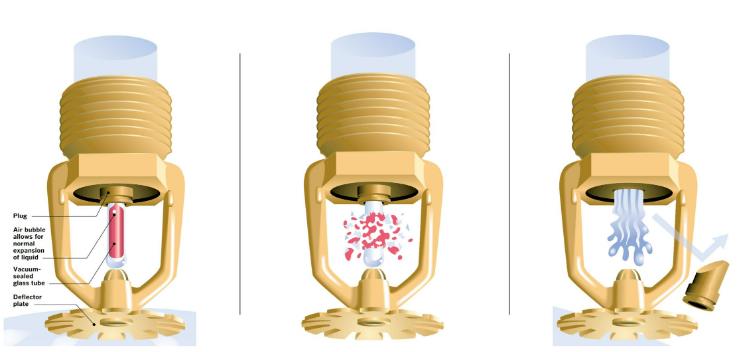 건식스프링클러(Dry type Sprinkler System)&amp;#44; Dry pipe valve&amp;#44; 급속개방기구&amp;#44;QOD&amp;#44; 엑설레이터&amp;#44; Exhauster&amp;#44; Air Compressor&amp;#44; Dry Pendent Type Head