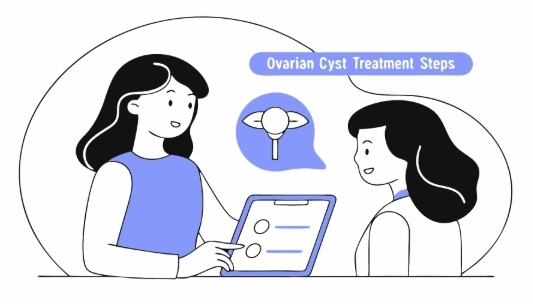 난소난종 치료과정