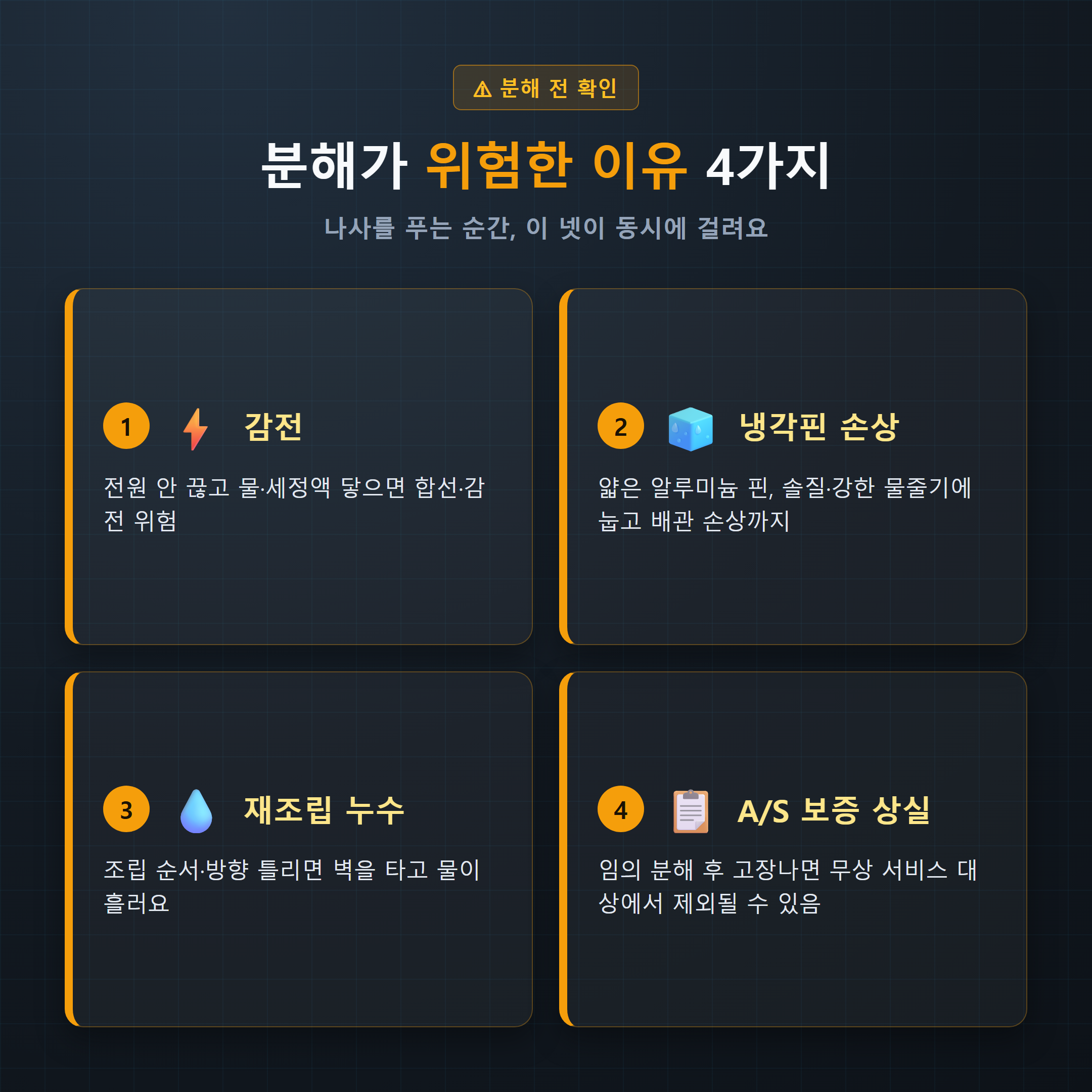 에어컨 분해 청소가 위험한 이유 4가지: 감전, 냉각핀 손상, 재조립 누수, A/S 보증 상실
