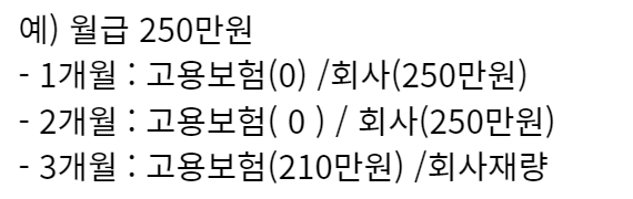출산급여