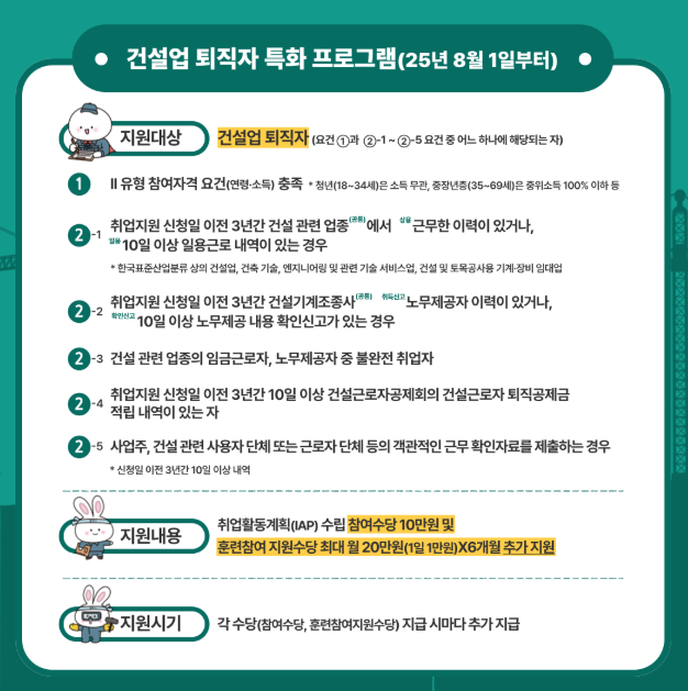 국민취업지원제도 신청 꿀팁