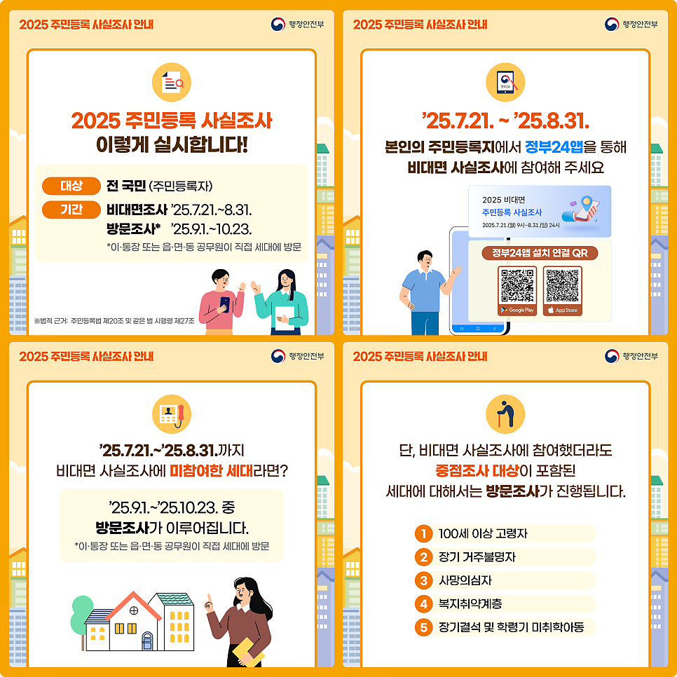 2025년 주민등록 비대면 사실 조사 안내