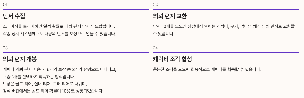 듀엣나이트 어비스 의뢰 편지 시스템 - 확정 획득의 메커니즘 정리