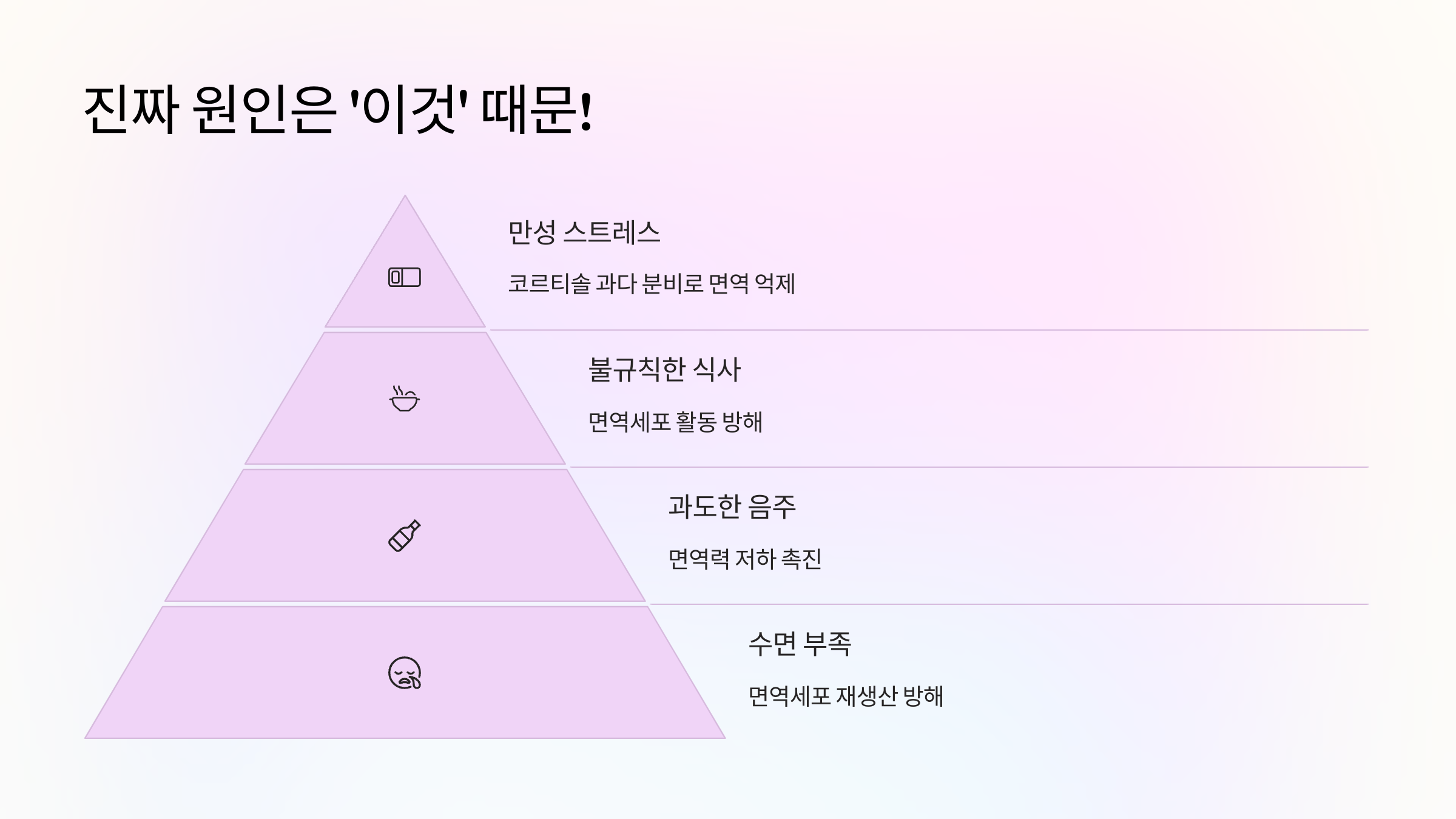 😮 진짜 원인은 ‘이것’ 때문!