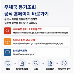 우체국 등기 시간 토요일 배송
