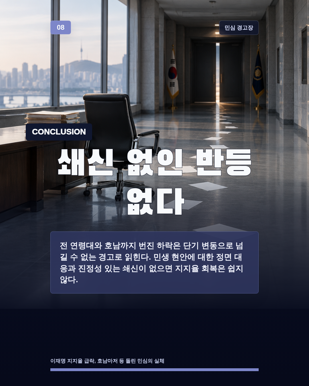 쇄신 없인 반등 없다