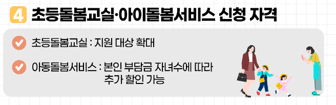 다자녀 혜택 총정리