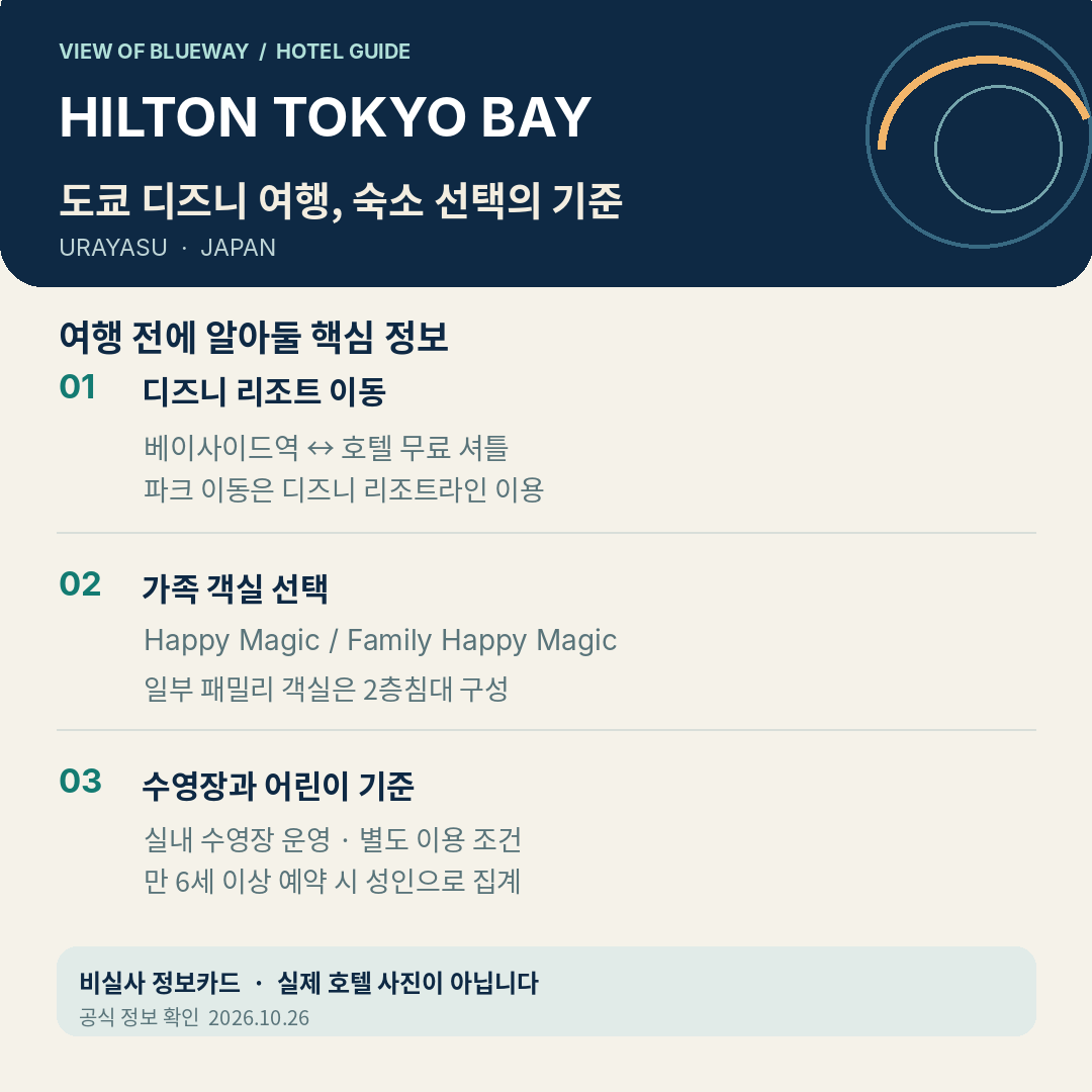 힐튼 도쿄 베이 무료 셔틀&middot;해피매직 가족객실&middot;어린이 예약 기준 안내, 실제 호텔 사진이 아닌 정보카드
