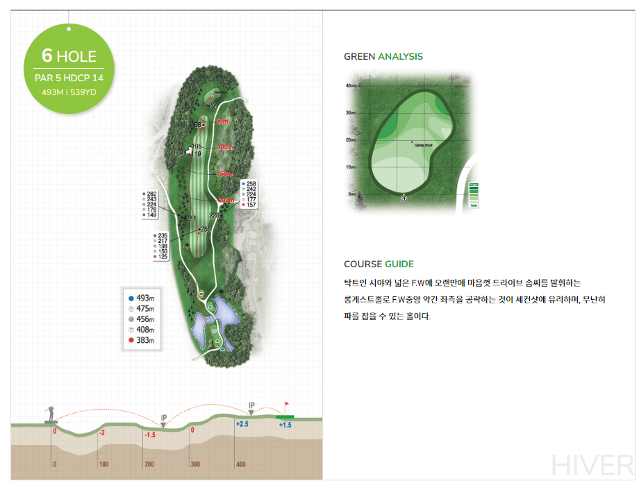 몽베르 컨트리클럽 이베르(겨울) 코스 06