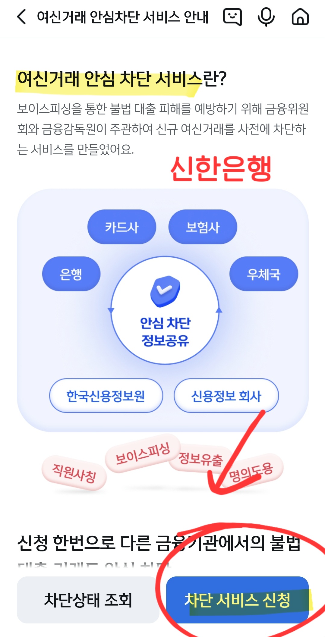 방법