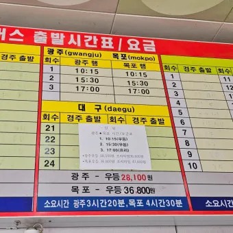 경주 시외버스터미널 시간표 예매 요금_4