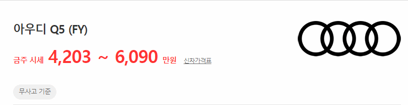 Q5(FY) 중고차
