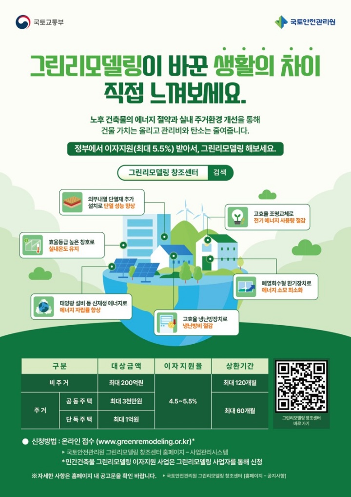 2026 그린 리모델링 지원사업 신청방법 공사비 이자지원 최대 5.5%&middot;무료 컨설팅
