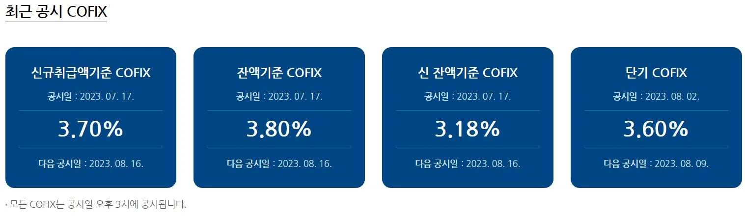 신잔액기준
