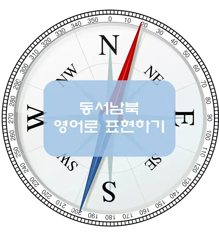 동서남북 영어로 표현하기