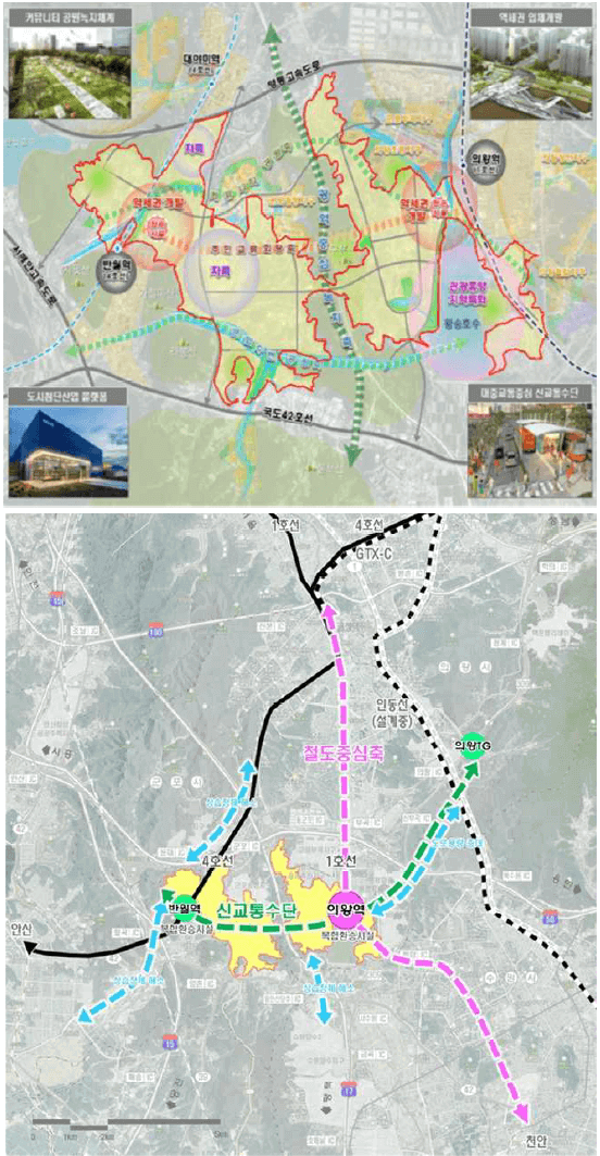 의왕군포안산