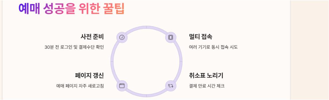 예매 팁