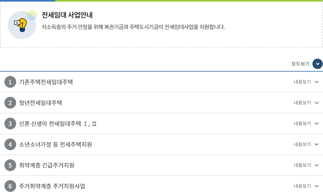 2025 전세 정부 주거지원사업 1%금리 청년 신혼신생아 취약계층 신청하기