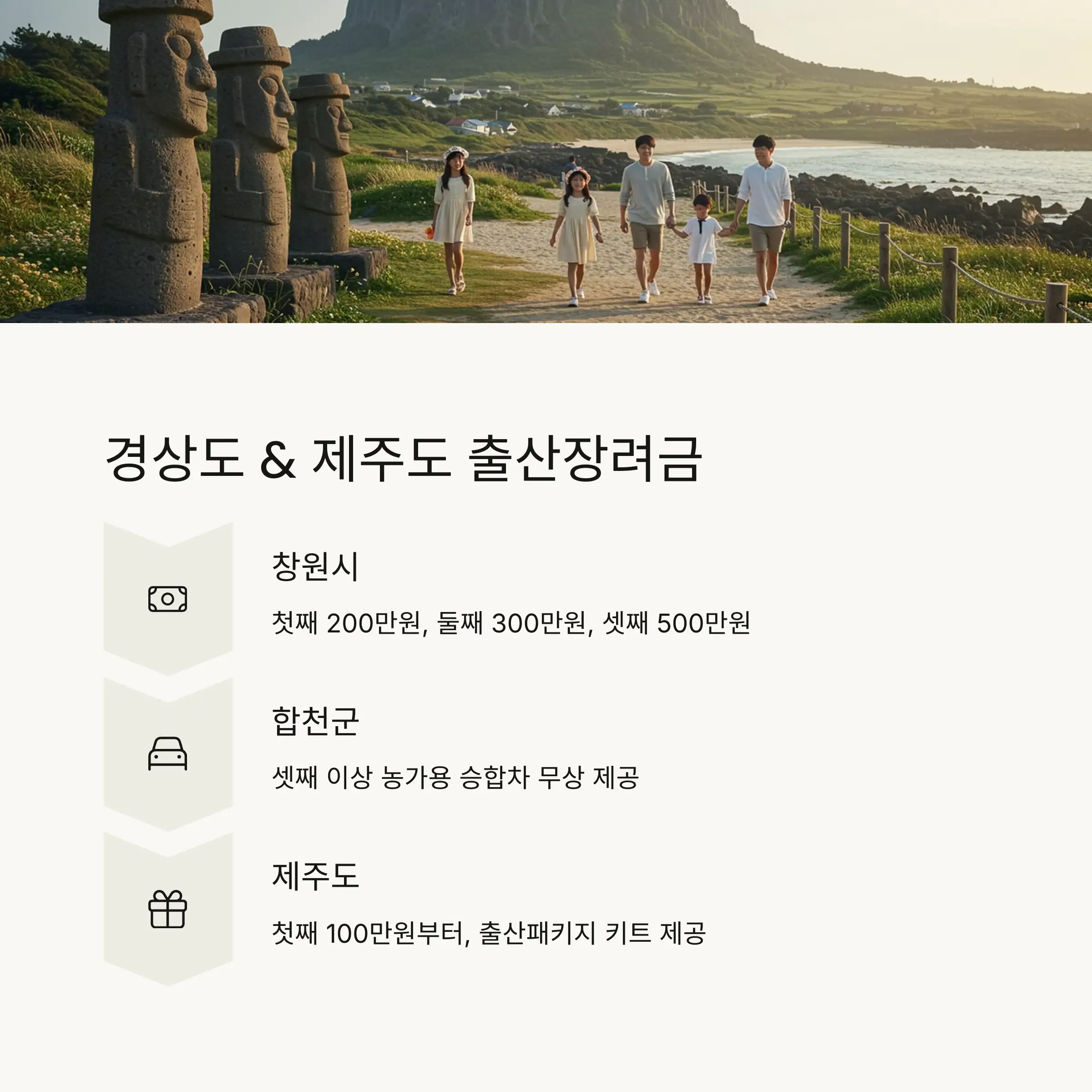 울산광역시 출산장려금
