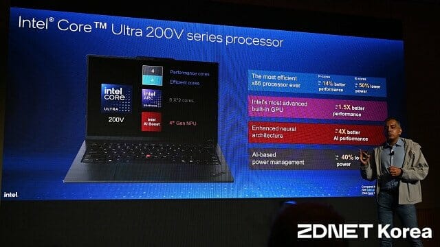 인텔 코어 울트라 200V(루나레이크) 개요.