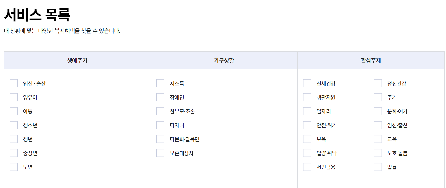 맞춤형급여(복지멤버십) 신청