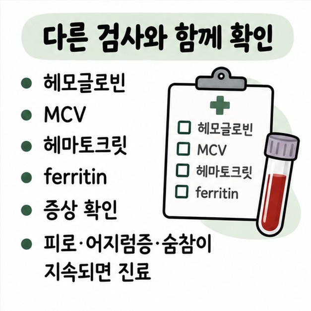 헤모글로빈과 MCV, 헤마토크릿, ferritin, 증상을 함께 확인하는 검사결과 체크리스트 카드