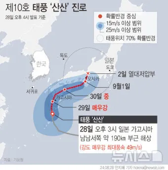태풍 경로 실시간 예보 대비 요령 시니어 안전 가이드_1