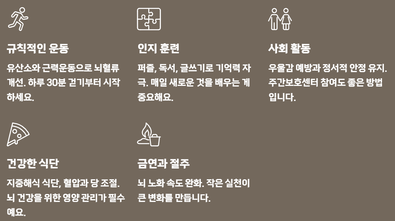 EBS 명의 알츠하이머 치료