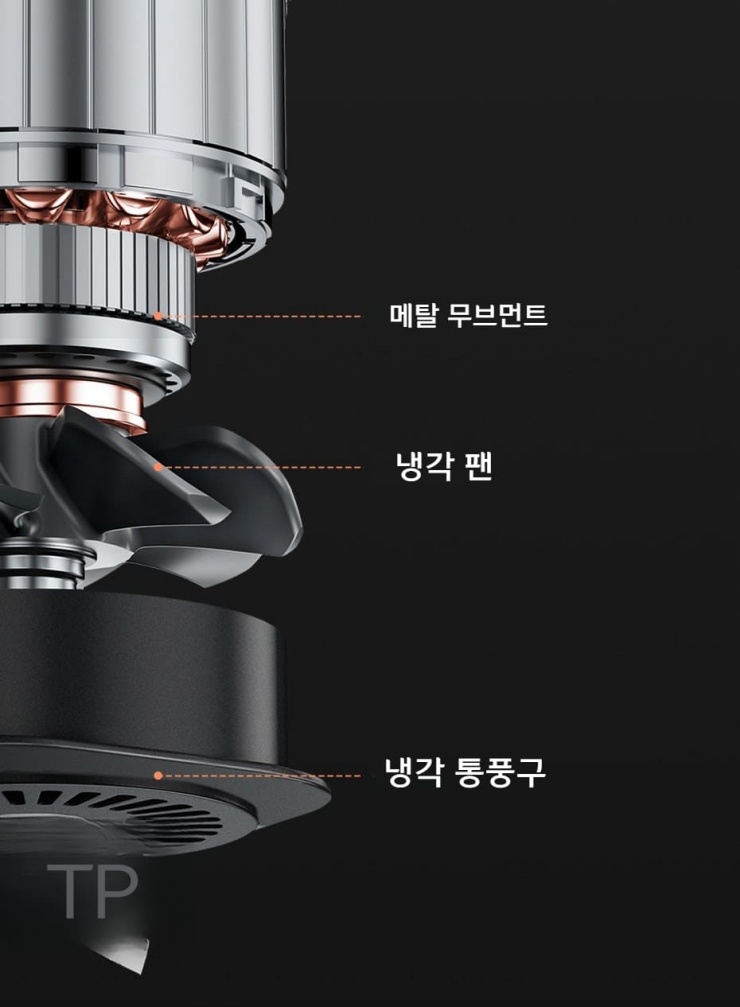 명칭-설명