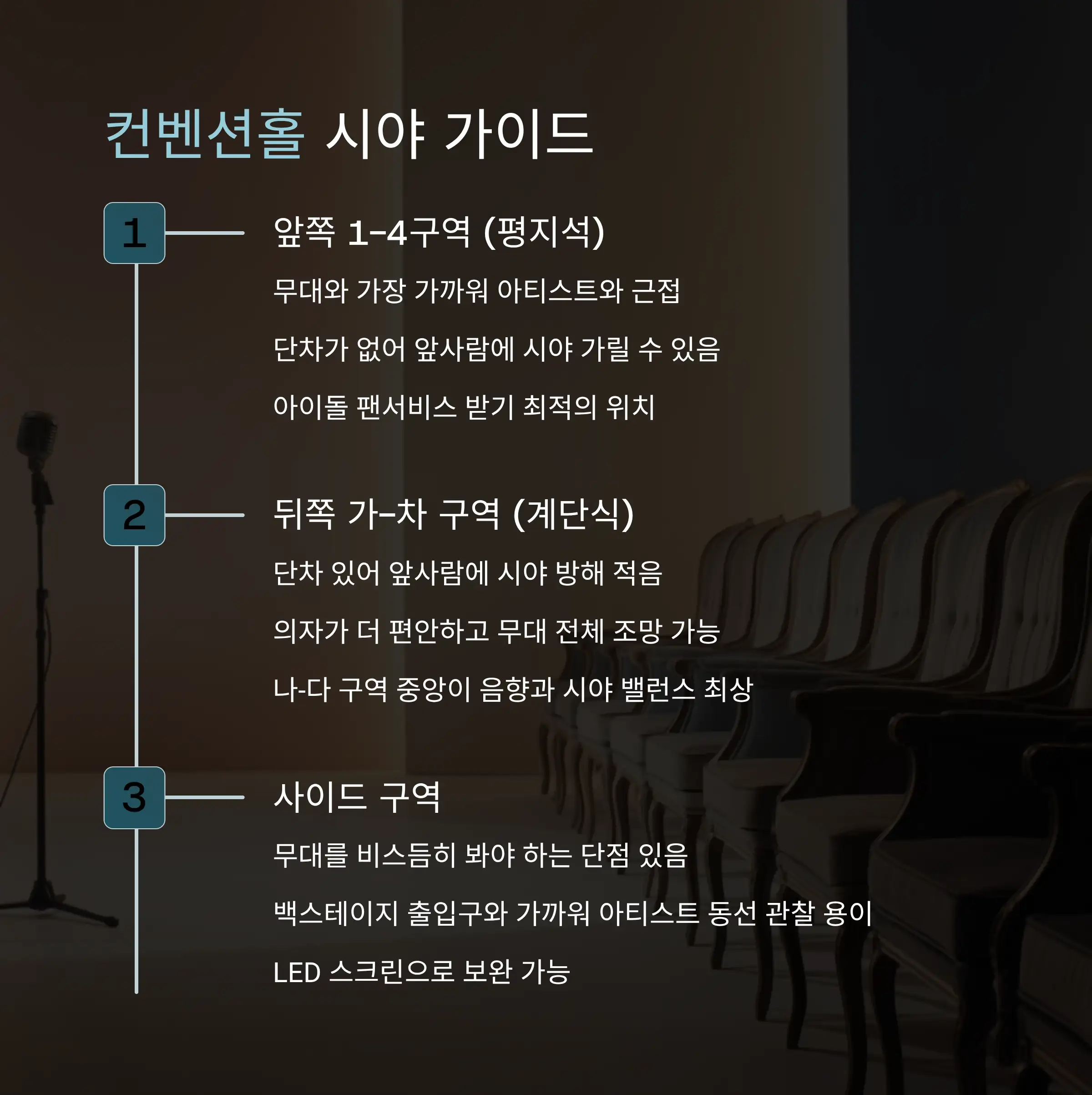 공연 관람 꿀팁